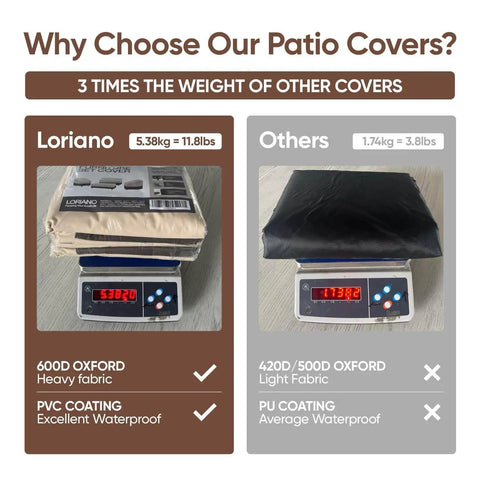 Comparison of Loriano patio cover weight 11.8lbs vs others 3.8lbs, showcasing 4 Piece Patio Furniture Cover Set Waterproof Outdoor Covers For Chairs Loveseat And Coffee Table Built To Last Tough As Nails Heavy Duty 600D Lawn Set Protectors All Weather Shield.