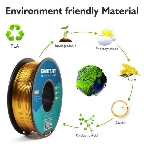 Silk Gold PLA Filament 1Kg Spool 1.75mm High Detail Dimensional Accuracy 0.03mm Smooth Glossy Silk Finish eco-friendly material cycle
