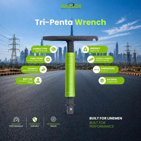 Beefy Tri Penta Wrench With Durable Alloy Steel Build For Quick Tightening And Loosening Using Mechanical Leverage Open End Access For Bolts And Nuts Built To Endure Tough Jobs And Everyday Use displayed with city skyline.