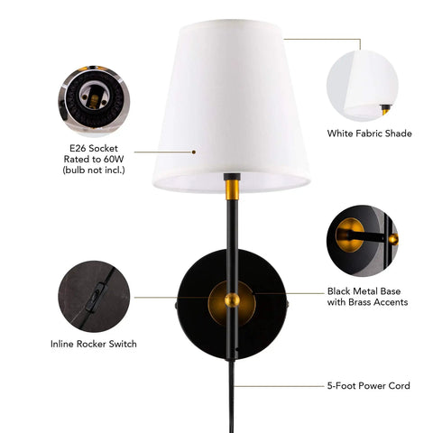 Diagram of 1 Light Wall Sconce with plug in cord and white fabric shade in matte black finish showing features like E26 socket and inline switch.