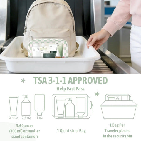 Five Piece Diaper Bag Organizer Set And Travel Toiletry Bags Waterproof TPU Makeup Bag Set For Women And Kids TSA Approved