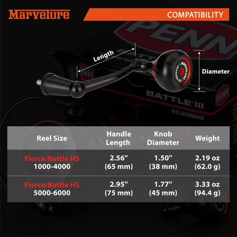Foldable Power Handle For Penn Fierce III IV Battle III HS Spinning Reels Replacement Handle, Aluminum 3.54 Inch Length