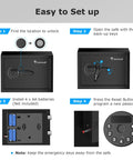 Instructions for setting up the 0.6 Cubic Foot Digital Safe With Electronic Keypad And Removable Shelf, showing steps 1 to 4.