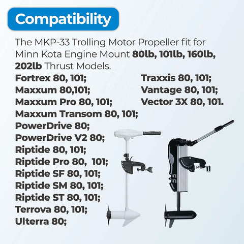 Compatibility chart for MKP-33 Weedless Wedge 2 Trolling Motor Propeller For Four Inch Diameter Minn Kota Motors