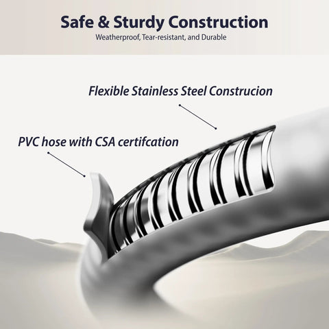 Cross-section of Natural Gas Hose 25 Foot Three Eighths Inch ID With Stainless Steel Inner Wire And PVC Rubber Outer Layer