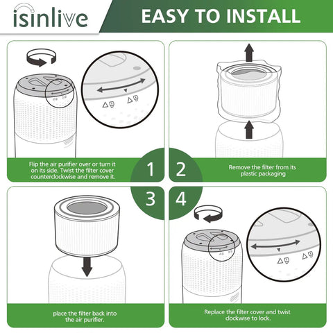 Diagram showing Replacement Filter For 400S Air Purifier Three In One Activated Carbon Filter Two Pack installation steps.