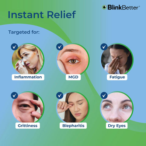 BlinkBetter eyelid wipes packaging front view showing six targeted eye issues