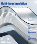 Ford F150 Windshield Sun Shade Custom Fit For 2021 To 2026, showcasing its multi-layer insulation materials.
