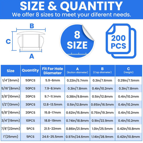 Plastic Hole Plugs Kit 200 Pieces Eight Sizes One Quarter Inch Five Sixteenth Inch chart showing dimensions and quantity information.