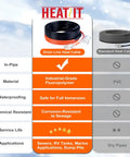 Comparison chart featuring HeatIT self regulating sewage pipe heating cable for buried pipes and wastewater systems, sump pumps.