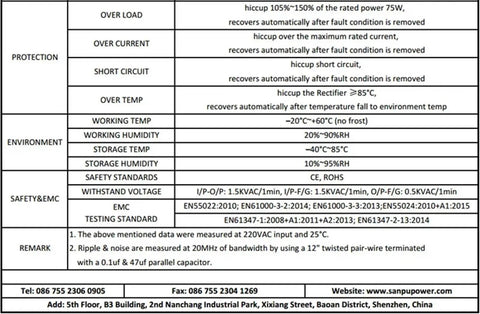 IP67 Waterproof LED Driver Power Supply 75W 24V DC Output 3A For LED Lighting 110-240V AC To DC Transformer High Efficiency Switching Mode Outdoor Ready Built Tough For Indoor And Outdoor Use specification table with protection and safety details