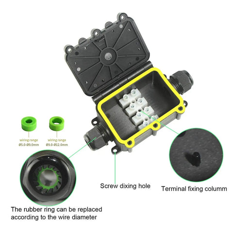 Underground Outdoor Junction Box Waterproof IP68 3 Way M20 Coaxial Cable Connector Enclosure with open view of internal components