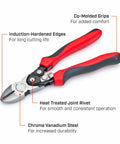 8 Inch Pro Series Diagonal Cutting Pliers With Dual Material Grips, Compound Action Delivers 50 Percent More Cutting Power