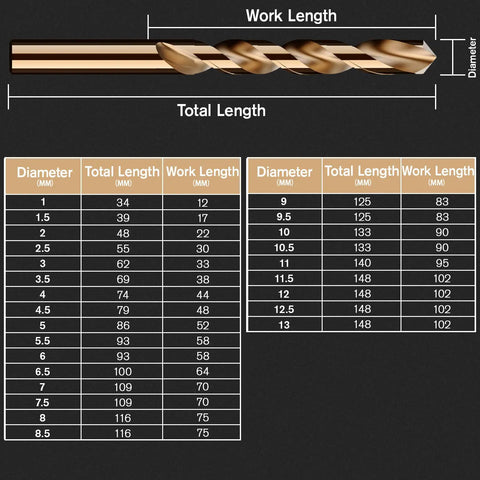 M35 Cobalt Drill Bit Set 25 Piece Pro Grade With Metric Sizes 1.0mm To 13.0mm including detailed size chart and measurements.