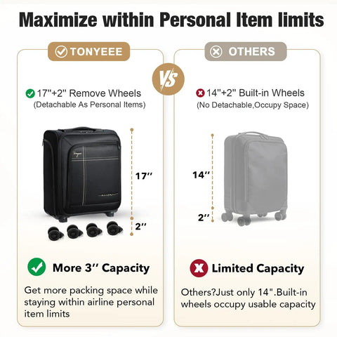 Comparison of Underseat Carry On Luggage That Feels Like A Pro Airline Approved Softside Case With Removable Wheels to others.