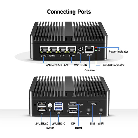 Built Different Fanless Firewall Box Cranking Out Celeron 6305 with ports for networking, showing connection options and layout.