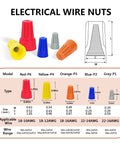 Diyers Wire Nuts Assortment Kit 1500 Pcs Insulated Twist Connectors with Springs, 5 Sizes and Colors, for Easy Electrical Wiring