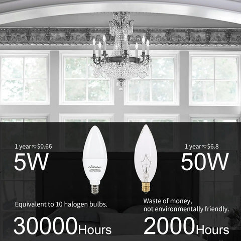 Efficient E12 LED Candelabra Bulbs 5W Equivalent 60W Daylight 5000K in a chandelier setting with bulb comparison.