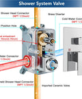 Polished Chrome Rain Shower System With 8-Inch Square Rain Shower Head, rough-in valve body and trim with labeled connectors