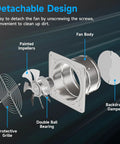 Components of Ten Inch Industrial Exhaust Fan With 988 CFM For Garage And Greenhouse Plug In Power Cord And Switch Beefy Airflow