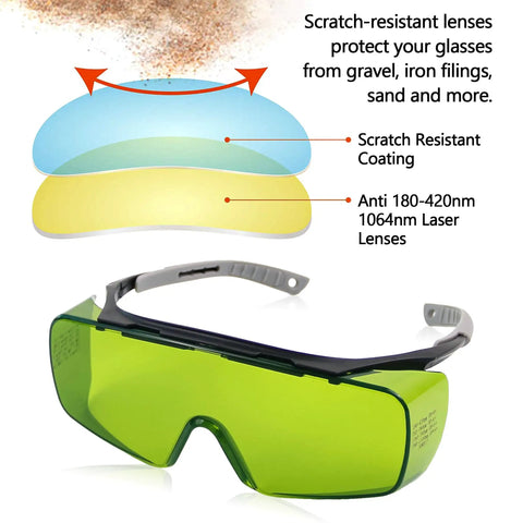 Heavy Duty Laser Safety Glasses Delivering Straight Up Optical Density Blocking For Blue Violet And Infrared Lasers Dual Band Industrial Eyewear with scratch-resistant lenses.