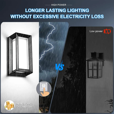 Comparison of Outdoor Wall Light Set 1800 Lm 6000K Modern Black Exterior Porch Lights in stormy weather vs low power model