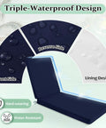 Get Comfy Two-Piece Chaise Lounge Cushions Set for Outdoor Furniture, 72x21x3 Inches, Waterproof Navy with triple-waterproof design
