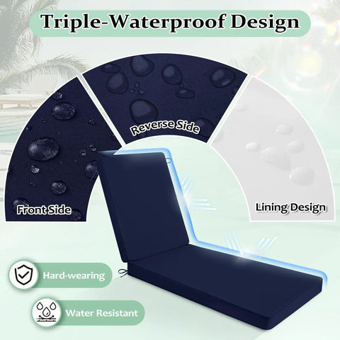 Get Comfy Two-Piece Chaise Lounge Cushions Set for Outdoor Furniture, 72x21x3 Inches, Waterproof Navy with triple-waterproof design
