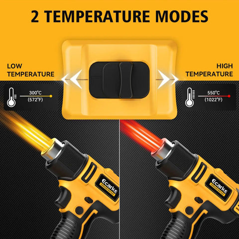 Cordless Heat Gun For 20V And 18V Batteries Portable Hot Air Tool Kit showcasing two temperature modes, low and high.