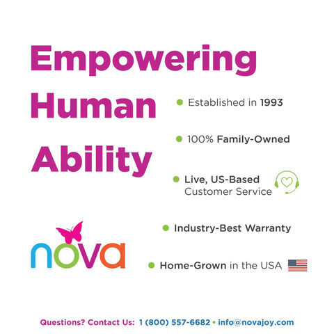 Empowering Human Ability, established in 1993, family-owned, US-based customer service. Nova logo, warranty, USA flag.