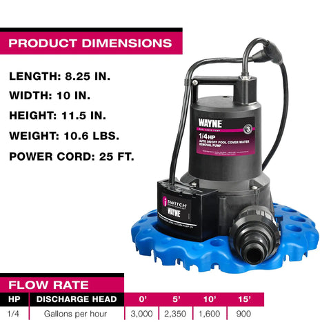 Reinforced Thermoplastic Pool Cover Pump With One Quarter HP Motor, Auto On Off, iSwitch Sensor, Up To 3,000 GPH