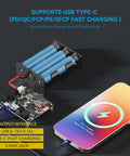 MPPT Solar Charge Controller With 65W PD QC Fast Charge connected to blue 18650 batteries and smartphone