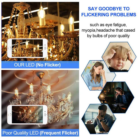 Comparison of 12 Pack Dimmable LED Candelabra Bulbs Flame Tip vs poor quality LEDs, highlighting flicker issues.