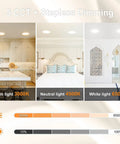 VOLISUN 8 Pack 7 inch Recessed Lighting, 5CCT, 2700K-5000K Selectable shown in three color temperatures in modern rooms.