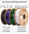 Budget Friendly PETG Filament 1.75mm 1kg Spool Glossy Finish With High Toughness For 3D Printing Solid Black Color, various colors shown