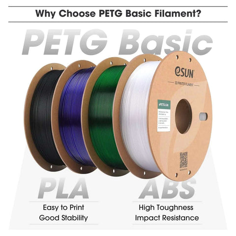 Budget Friendly PETG Filament 1.75mm 1kg Spool Glossy Finish With High Toughness For 3D Printing Solid Black Color, various colors shown