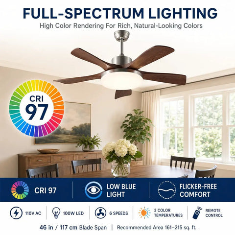 MADISH Modern Walnut 46 Inch Ceiling Fan with Lights and Remote featuring 100W LED and wood grain ABS blades in a bright room.