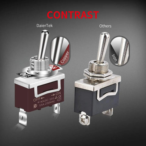 Comparison of two metal toggle switches, highlighting copper and iron materials. Waterproof SPST Toggle Switch 12V DC 30A Marine Grade Built Tough 2 Pin On Off With Spade Terminals Ideal For Auto Boat Car Electrical Installations 2 Pack.
