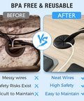 Comparison of messy wires vs. neat cords with 2 Inch White Desk Cable Grommet Set Flower Shaped Desk Hole Covers For Cables ABS Plastic.