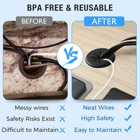 Comparison of messy wires vs. neat cords with 2 Inch White Desk Cable Grommet Set Flower Shaped Desk Hole Covers For Cables ABS Plastic.