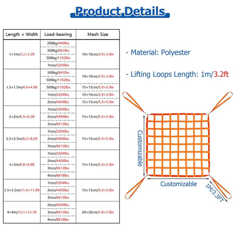 Product details of heavy duty cargo lifting net with straps built tough for construction industry and port use 1 to 4 ton capacity