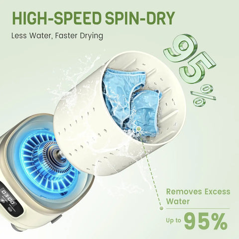Compact Mini Washing Machine For Underwear And Delicates Portable Design With One Touch Wash Rinse Spin Zero Sweat No Fuss Hands Free Operation showing high-speed spin-dry feature with blue intimates.