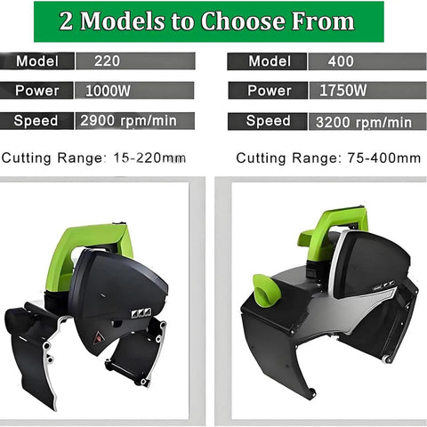 Two models of Fully Automatic Electric Pipe Cutting Machine with cutting ranges of 15-220mm and 75-400mm displayed.