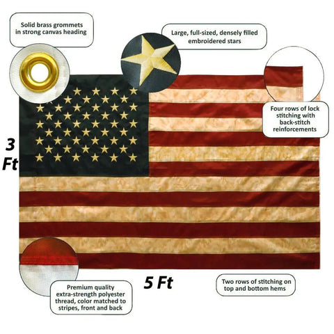 Tea Stained Vintage Style American Flag 3x5 Foot With Embroidered Stars And Sewn Stripes Four Rows Of Lock Stitching Antiqued National Banner With Brass Grommets For Porch Wall Or Outdoor Display