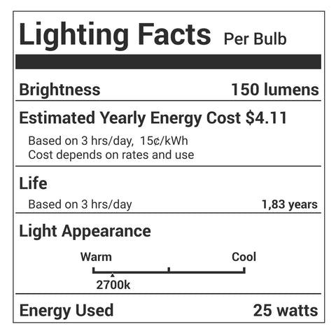 Lighting facts for 8 Packs 25W E12 T20 Incandescent Bulbs 150 lumens 2700K warm white ideal for salt lamps and wax warmers