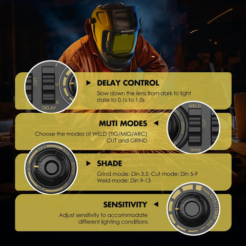 Auto Darkening Welding Helmet With Large Viewing Area 3.94 x 3.66 Inches showing controls for delay, modes, shade, and sensitivity.