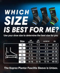 Chart showing size guide for Plantar Fasciitis Relief Ankle Compression Sleeve For Women And Men, with three color variations.