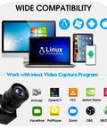 5MP USB Camera With 2.8 To 12mm Zoom Lens For Machine Monitoring And Close Up Work IMX335 shown with compatibility icons.