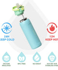 24 Oz Insulated Stainless Steel Water Bottle With Straw Sky Blue showing BPA-free design and vacuum insulation for 24 hours cold.