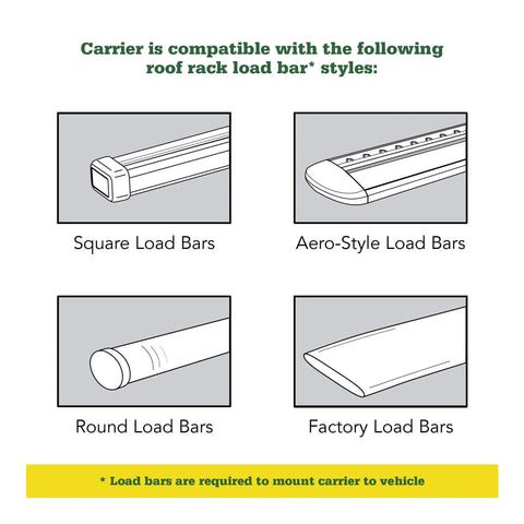 Vista XL Rear-Opening Cargo Box compatible with square, aero-style, round, and factory load bars for roof racks